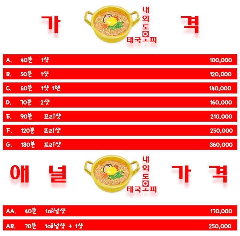 라면 가격.gif